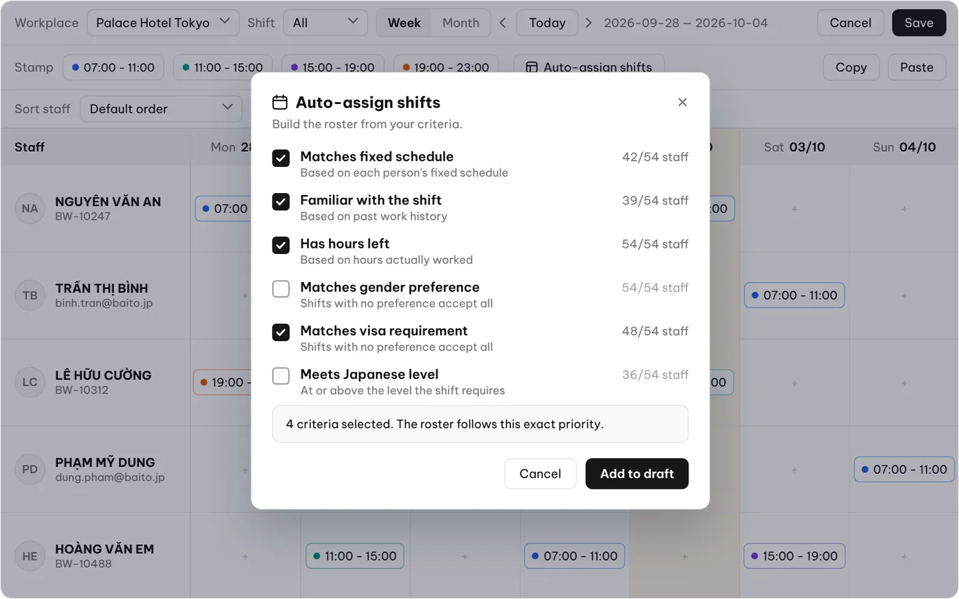 Auto-scheduling dialog with priority criteria: fixed schedule, shift familiarity, remaining hours, visa and Japanese level