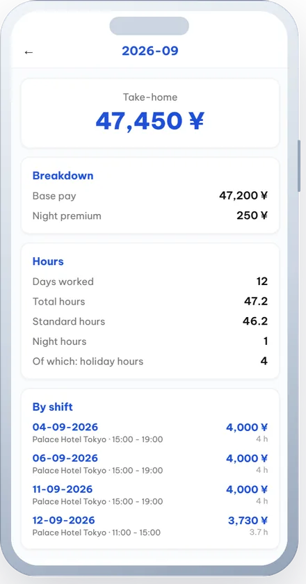 Payslip in the staff app: take-home pay, breakdown, hours and each shift
