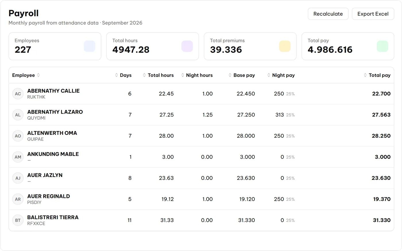 Monthly payroll calculated from attendance data, with night hours and allowances split out and an Excel export button